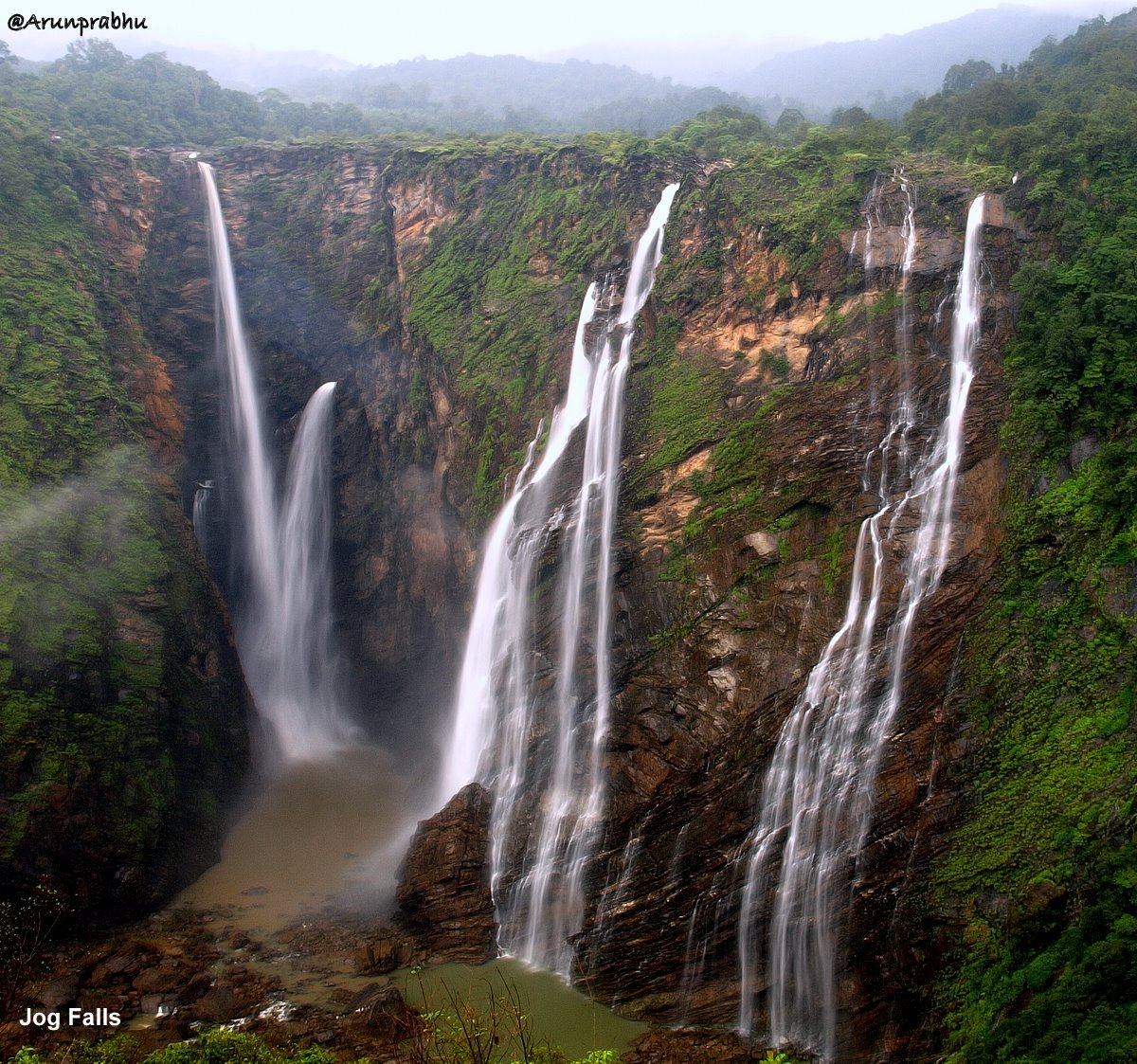 Jog Falls - Karnataka
